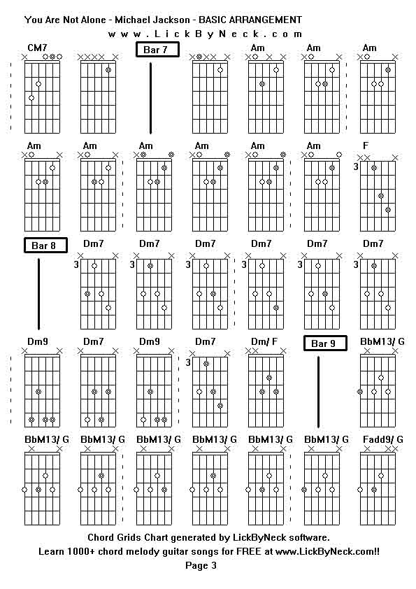 Chord Grids Chart of chord melody fingerstyle guitar song-You Are Not Alone - Michael Jackson - BASIC ARRANGEMENT,generated by LickByNeck software.